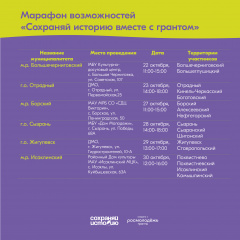 Марафон возможностей для муниципалитетов «Сохраняй историю вместе с грантом». Обучение социальному проектированию для молодёжи и их наставников