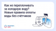 Приложение «Госуслуги Дом» — Как не переплачивать за холодную воду? Новые правила оплаты воды без счётчиков.
