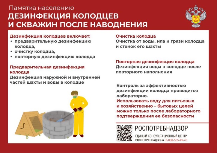 Памятка населению: дезинфекция колодцев и скважин после наводнения