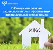Пресс-релиз от 26.11.2024 «В Самарском регионе зафиксирован рост оформленных индивидуальных жилых домов»