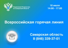 Анонс от 11.07.2023 «Всероссийская горячая линия по вопросам контроля и надзора за деятельностью саморегулируемых организаций»