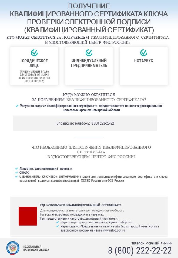 Куда обратиться за получением квалифицированного сертификата