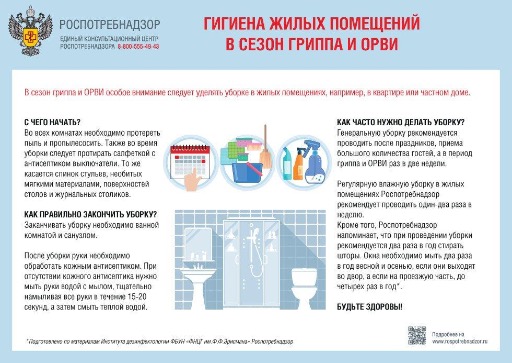 Памятка для населения «Гигиена жилых помещений в сезон гриппа и ОРВИ»