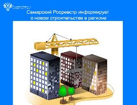 Пресс-релиз от 21.10.2025 «Самарский Росреестр информирует о новом строительстве в регионе»