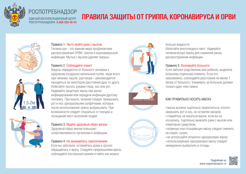 Профилактика гриппа и ОРВИ.jpg